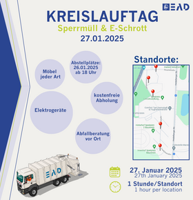 Am 27. Januar ist Kreislauftag in der Lincoln-Siedlung